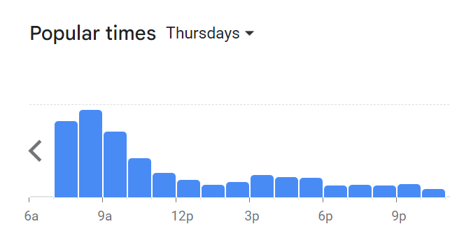 Popular Timing Of Mamak Menu Malaysia  Thursday