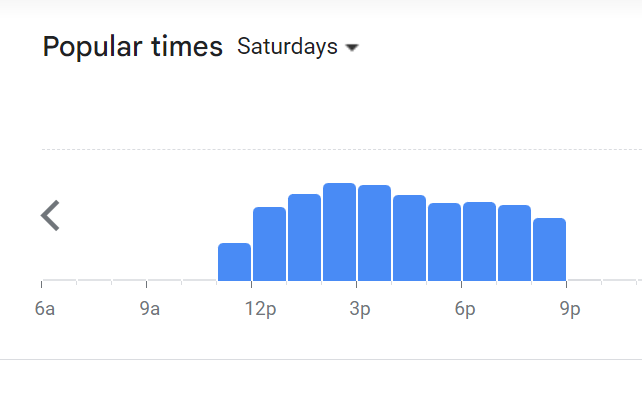 Popular Timing Of Mat Rock Menu Malaysia  Saturday