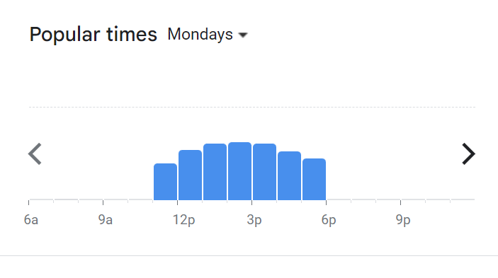 Popular Timing Of Niko Neko Menu Malaysia  Monday