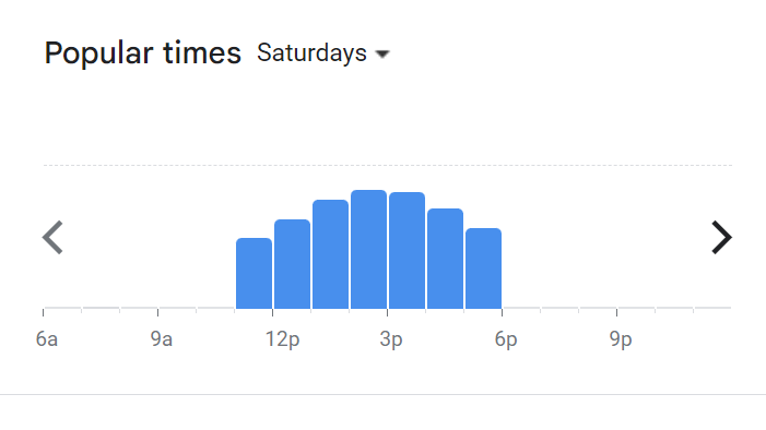 Popular Timing Of Niko Neko Menu Malaysia  Saturday