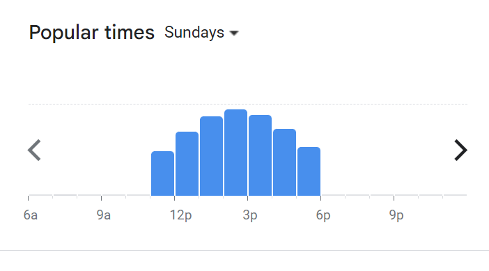 Popular Timing Of Niko Neko Menu Malaysia  Sunday