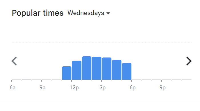 Popular Timing Of Niko Neko Menu Malaysia  Wednesday