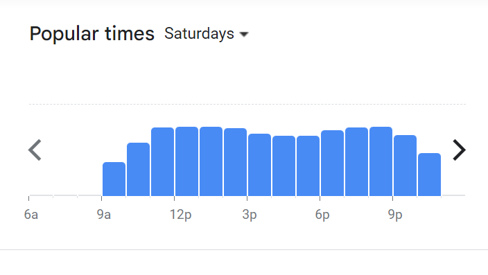 Popular Timing Of Papparich Menu Malaysia  Saturday