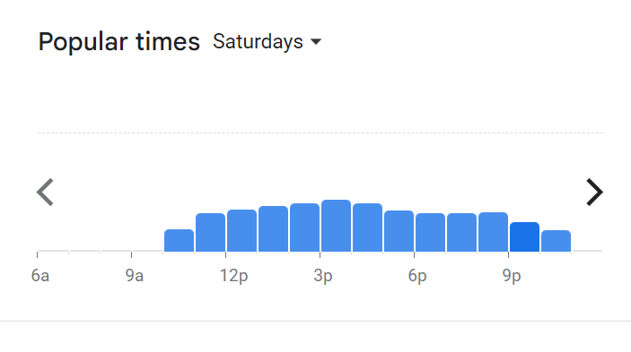 Popular Timing Of Purple Monkey Menu Malaysia  Saturday