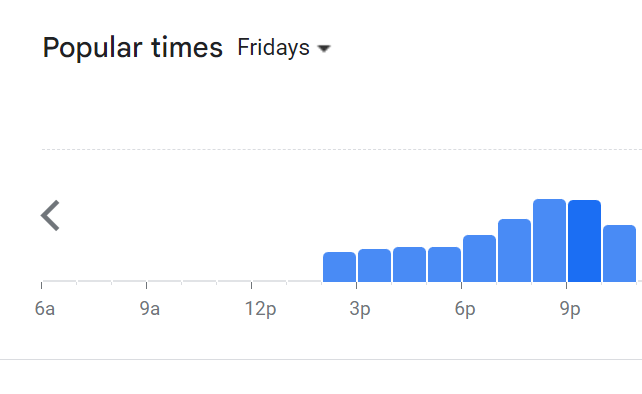 Popular Timing Of Rasa Sayang Menu Malaysia Friday