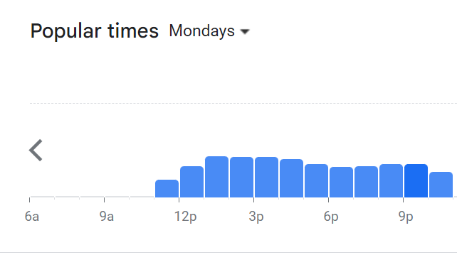 Popular Timing Of Rasa Sayang Menu Malaysia Monday