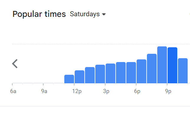 Popular Timing Of Rasa Sayang Menu Malaysia Saturday