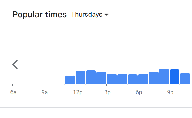 Popular Timing Of Rasa Sayang Menu Malaysia Thursday