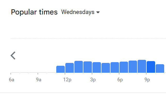 Popular Timing Of Rasa Sayang Menu Malaysia Wednesday