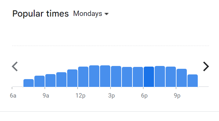 Popular Timing Of Starbucks Menu Malaysia  Monday