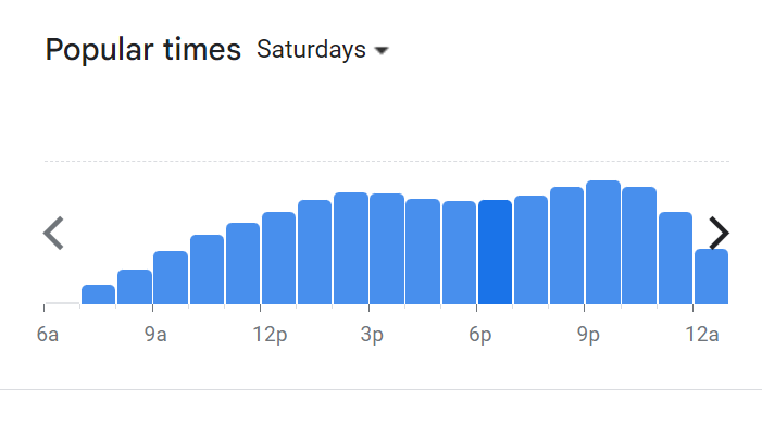 Popular Timing Of Starbucks Menu Malaysia Saturday