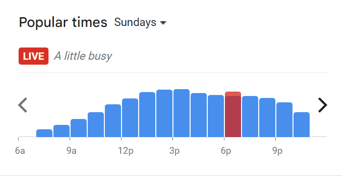 Popular Timing Of Starbucks Menu Malaysia Sunday