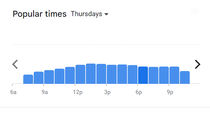 Popular Timing Of Starbucks Menu Malaysia Thursday