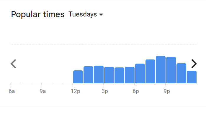 Popular Timing Of Starbucks Menu Malaysia Tuesday