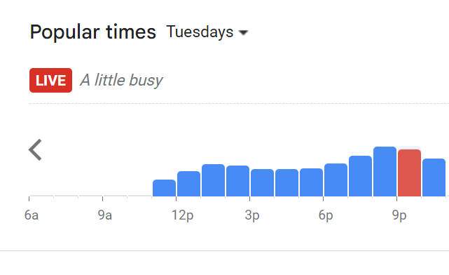 Popular Timing Of Tetangga Kita Menu Malaysia Tuesday