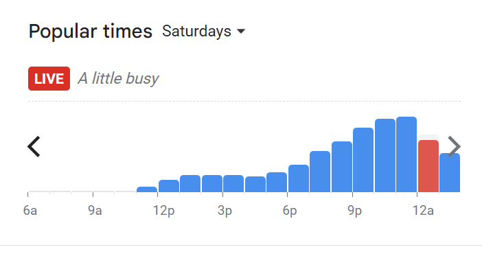 Popular Timing Of The Brew House Menu Malaysia Saturday