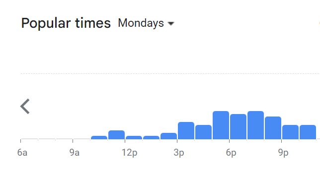 Popular Timing Of The Coffee Factory Menu Malaysia  Monday