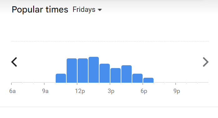 Popular Timing Of Tune Talk Menu Malaysia  Friday