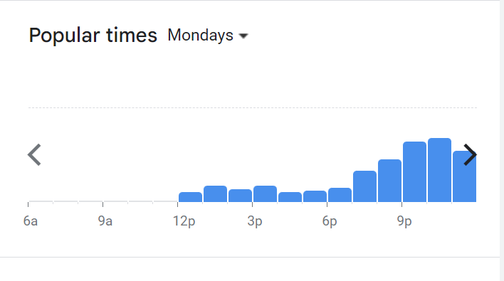 Popular Timing Of Tune Talk Menu Malaysia  Monday