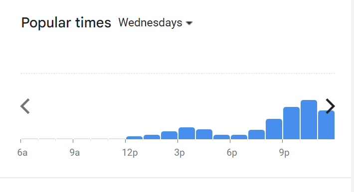 Popular Timing Of Tune Talk Menu Malaysia Wednesday