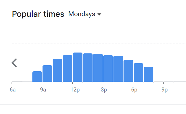 Popular Timing Of VCR Menu Malaysia  Monday