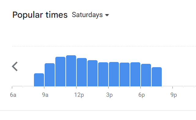 Popular Timing Of VCR Menu Malaysia  Saturday