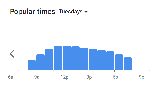 Popular Timing Of VCR Menu Malaysia  Tuesday