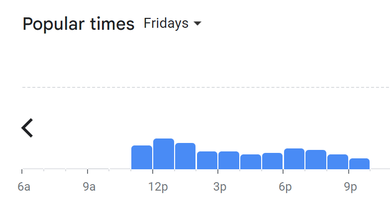 Popular Timing Of  Verbena Menu Malaysia Friday
