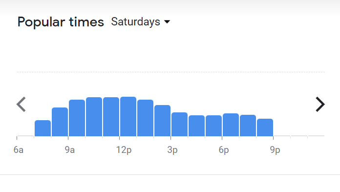 Popular Timing Of Wakaka Menu Malaysia  Saturday