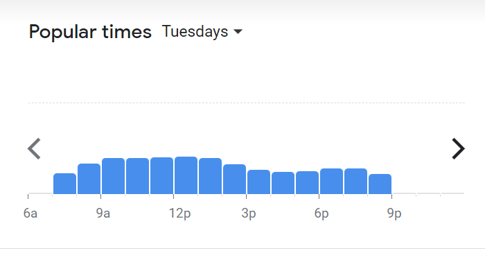 Popular Timing Of Wakaka Menu Malaysia  Tuesday