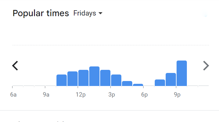 Popular Timing Of Yole Menu Malaysia  Friday