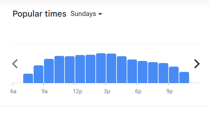 Popular Timing Of Yole Menu Malaysia   Sunday