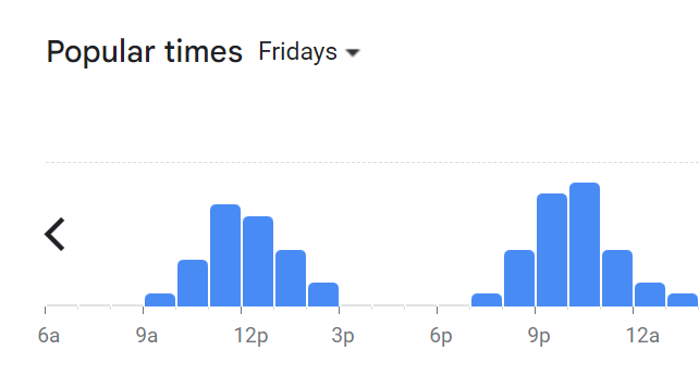 PopularTiming Of Kopeetoss Menu Malaysia  Friday