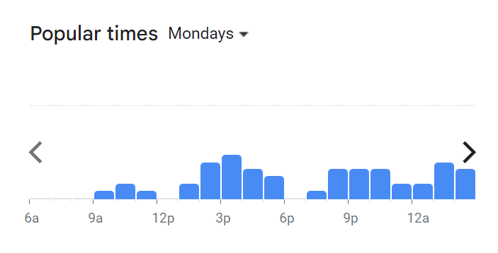 PopularTiming Of Kopeetoss Menu Malaysia   Monday