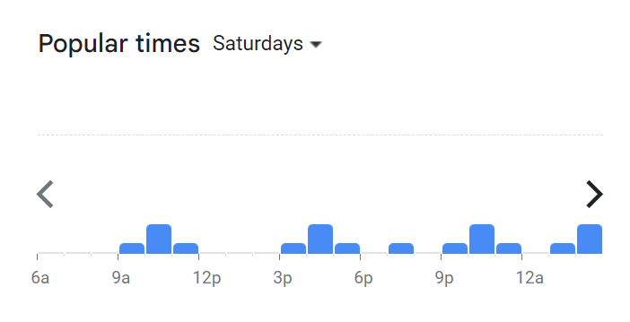 PopularTiming Of Kopeetoss Menu Malaysia   Saturday