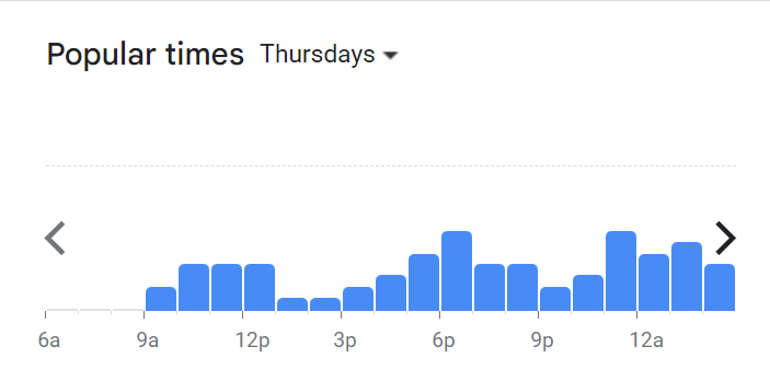 PopularTiming Of Kopeetoss Menu Malaysia  Thursday