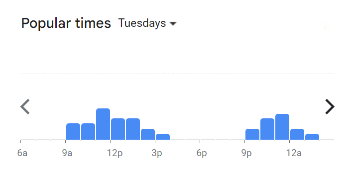 PopularTiming Of Kopeetoss Menu Malaysia   Tuesday