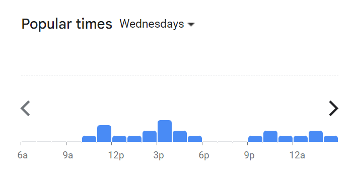 PopularTiming Of Kopeetoss Menu Malaysia   Wednesday