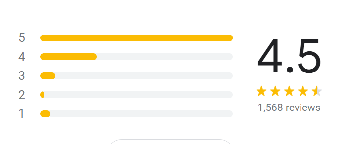 Reviews Of Kopeetoss Menu Malaysia