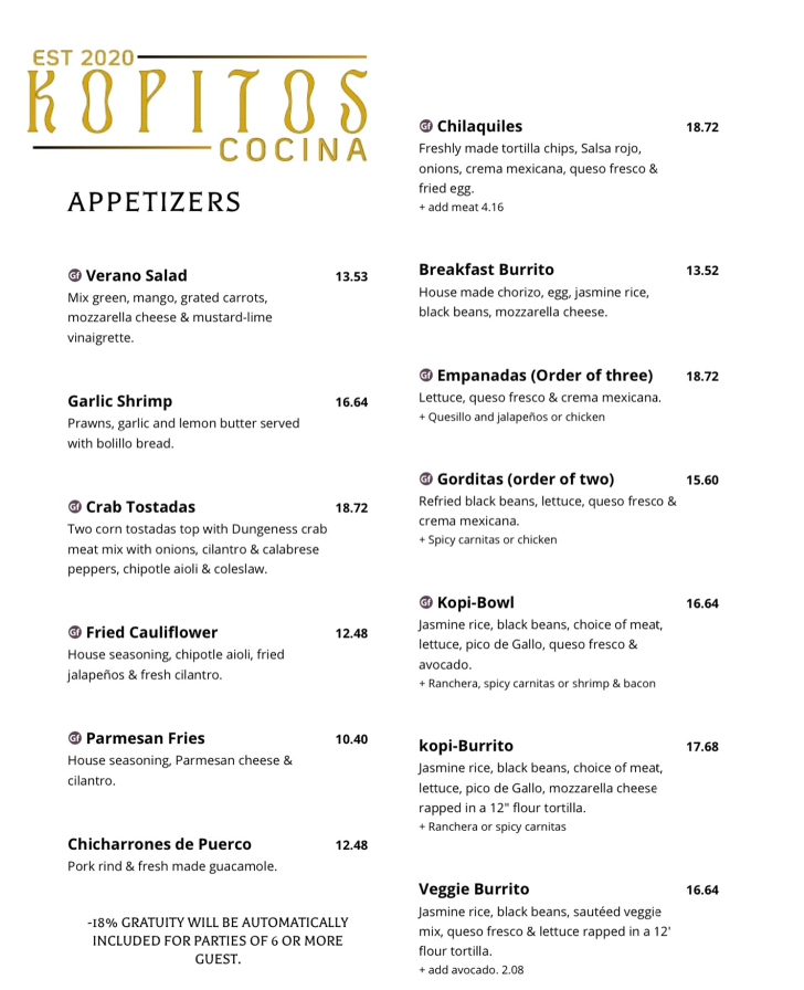 Kopeetoss Menu