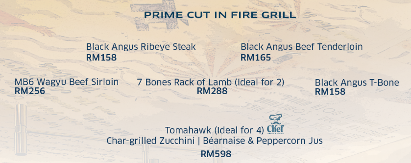 NIZZA CHARCOAL FIRE GRILL PRICES