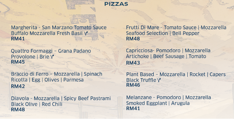 NIZZA PIZZA PRICES