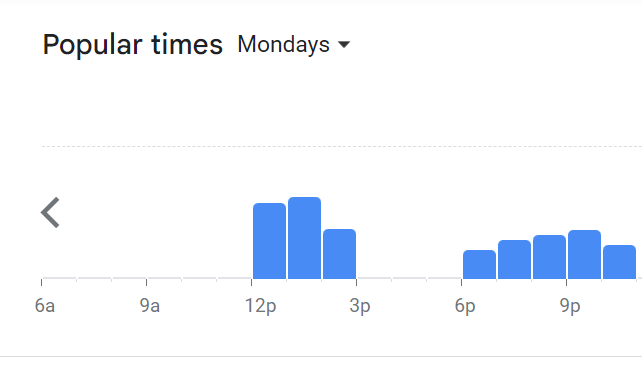 Popular Timing Of Enoshima Menu Malaysia Monday