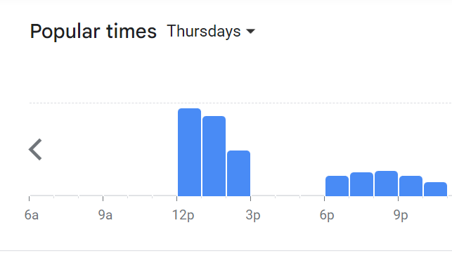 Popular Timing Of Enoshima Menu Malaysia Thursday