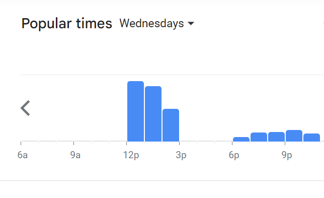 Popular Timing Of Enoshima Menu Malaysia Wednesday