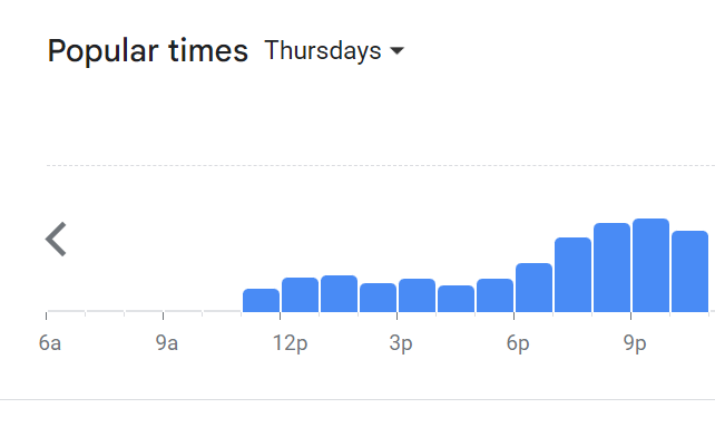 Popular Timing Of US Pizza Menu Malaysia Thursday