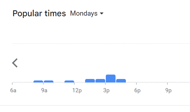 Popular Timing Of Graze Menu Malaysia  Monday