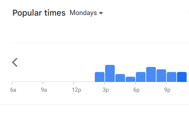 Popular Timing Of Kakiyuki Menu Malaysia Monday