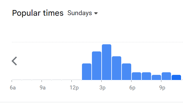 Popular Timing Of Kakiyuki Menu Malaysia Sunday