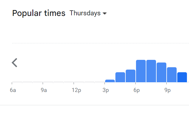 Popular Timing Of Kakiyuki Menu Malaysia Thursday